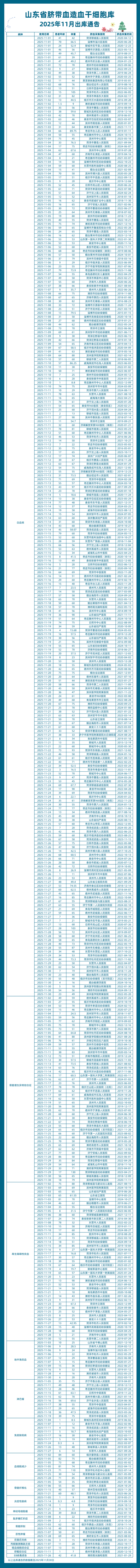 yd2333云顶电子游戏