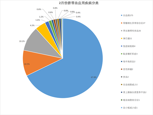yd2333云顶电子游戏