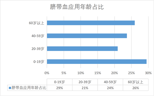 yd2333云顶电子游戏